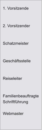 1. Vorsitzende   2. Vorsitzender   Schatzmeister   Gesch�ftsstelle   Reiseleiter   Familienbeauftragte Schriftf�hrung  Webmaster